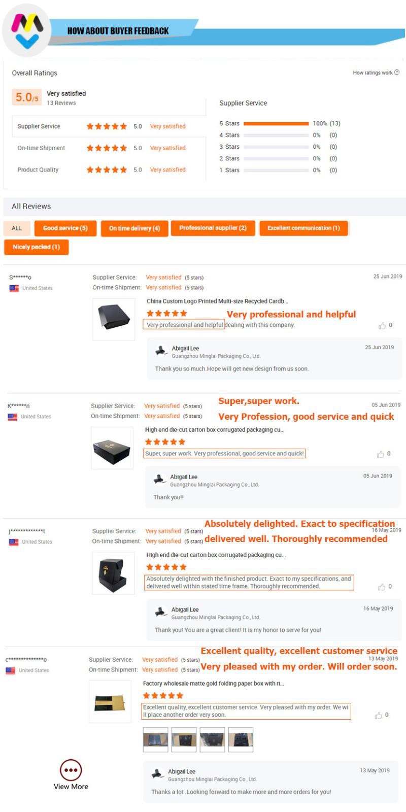 Customer Feedback Minglai Packaging