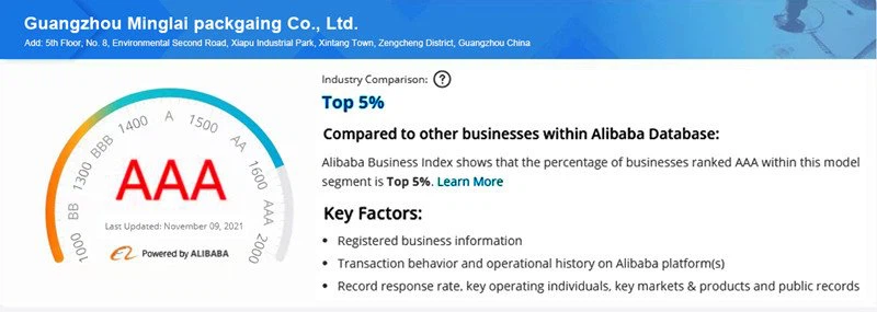 Alibaba AAA supplier Alibaba AAA supplier